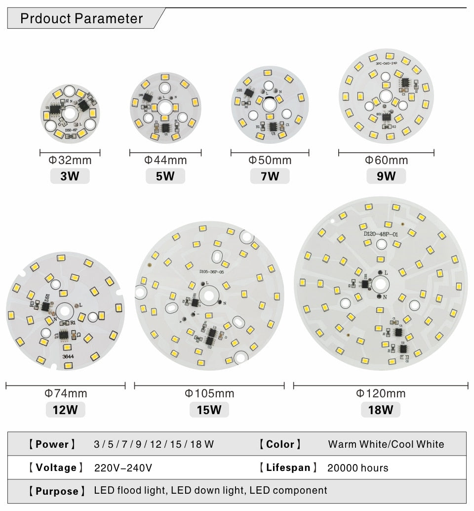 LED Chip for Downlight 3W 5W 7W 9W 12W 15W 18W SMD 2835 Round Light Beads AC 220V-240V Led Downlight Chip Lighting Spotlight