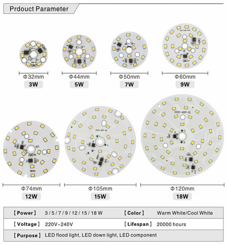 LED Chip for Downlight 3W 5W 7W 9W 12W 15W 18W SMD 2835 Round Light Beads AC 220V-240V Led Downlight Chip Lighting Spotlight