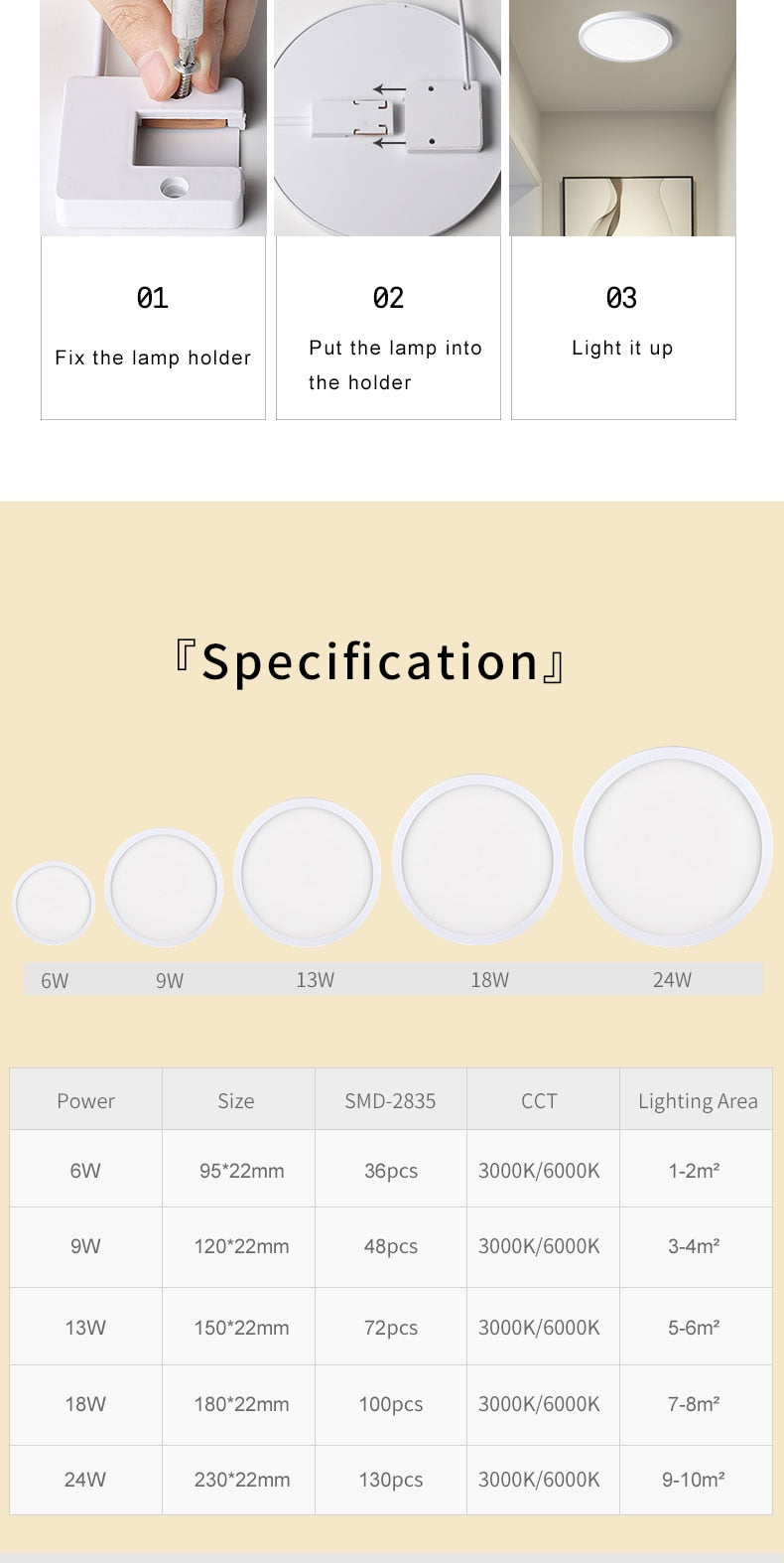 LED Ceiling Light 6W 9W 13W 18W 24W Modern Surface Ceiling Lamp AC85-265V For Kitchen Bedroom Bathroom Lamps