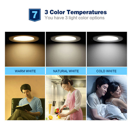 LED Downlight 220V 230V Waterproof Ceiling Lamp 3w 5w 7w 9w 12w 15w 18W Aluminum Recessed Downlights Round Led Panel Light Indoor