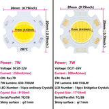 LED 20pcs 3W 5W 7W 10W Source Chip a lot High Power LED COB Light Bulb 20MM Light Lamp For DIY SpotLight Downlight Lamps