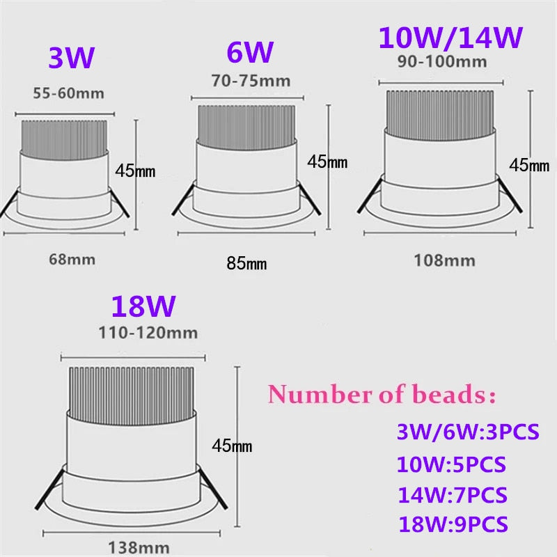 Round LED Dimmable Downlights 3W 6W 10W 14W 18W LED Ceiling lamp recessed COB LED Ceiling Spot lights ac85-265V Indoor Lighting