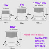 Round LED Dimmable Downlights 3W 6W 10W 14W 18W LED Ceiling lamp recessed COB LED Ceiling Spot lights ac85-265V Indoor Lighting