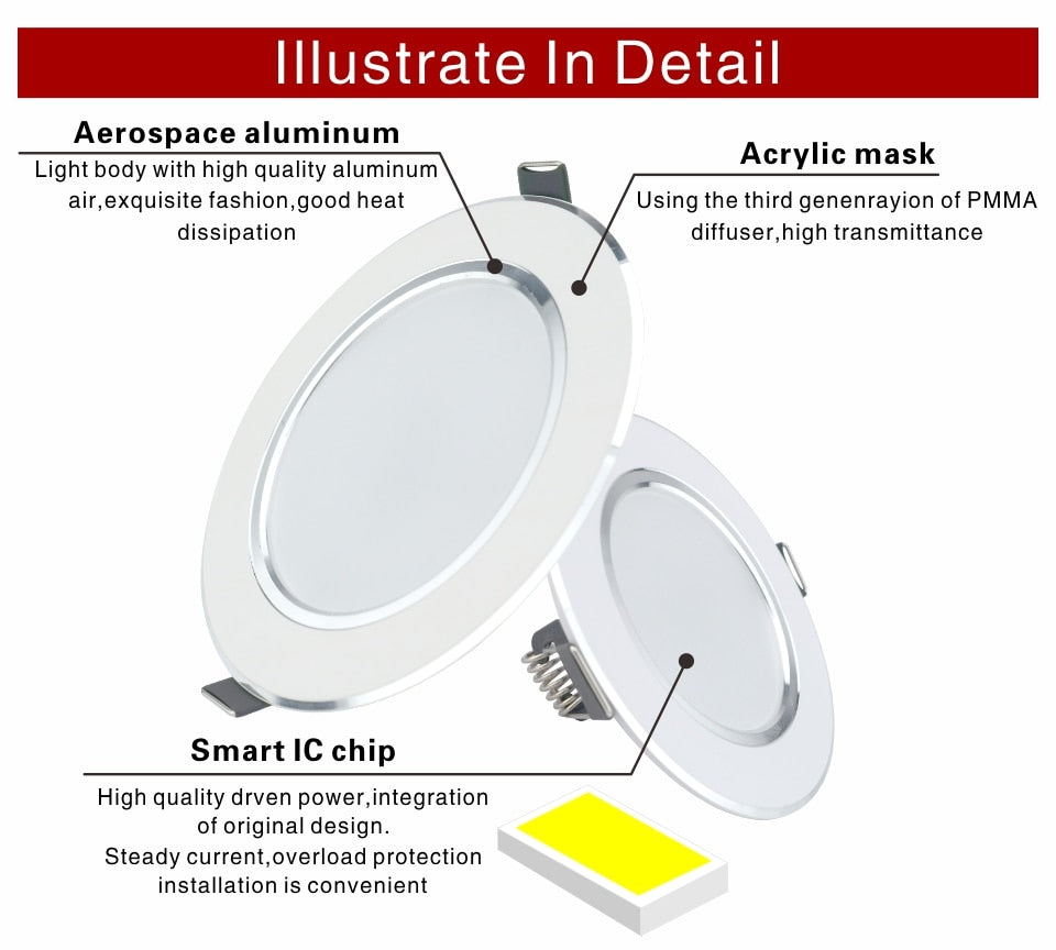 Led Downlight 220V 5W 9W 12W 15W 18W Ceiling Light Recessed Down light Round Led Panel Light LED Spot light Indoor Lighting