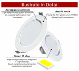 Led Downlight 220V 5W 9W 12W 15W 18W Ceiling Light Recessed Down light Round Led Panel Light LED Spot light Indoor Lighting