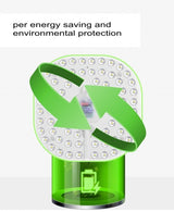 LED PANEL Circle Ring Light SMD2835 12W 18W 24W 36W LED Round Ceiling decoration Ceiling Lamp AC 220V downlight