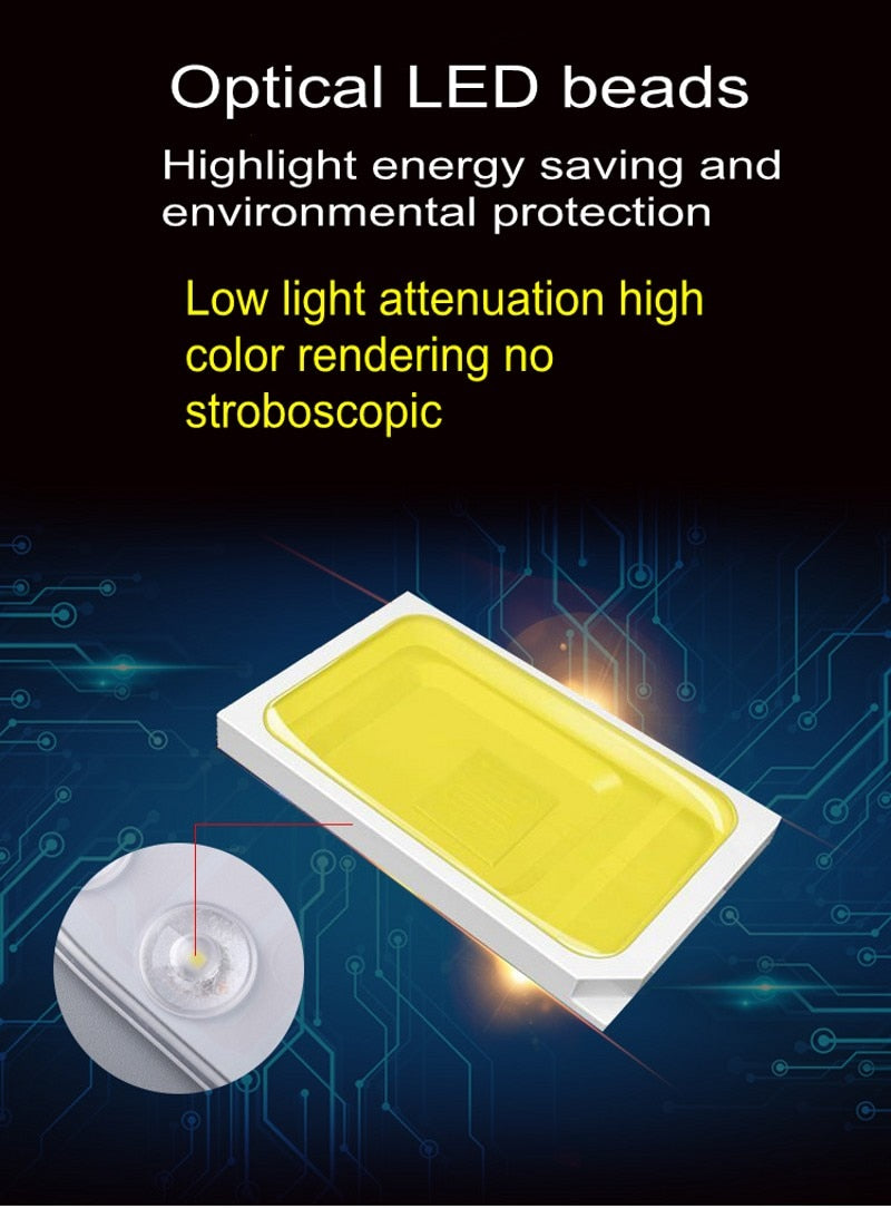 LED PANEL Circle Ring Light SMD2835 12W 18W 24W 36W LED Round Ceiling decoration Ceiling Lamp AC 220V downlight