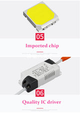 Round LED Dimmable Downlights 3W 6W 10W 14W 18W LED Ceiling lamp recessed COB LED Ceiling Spot lights ac85-265V Indoor Lighting