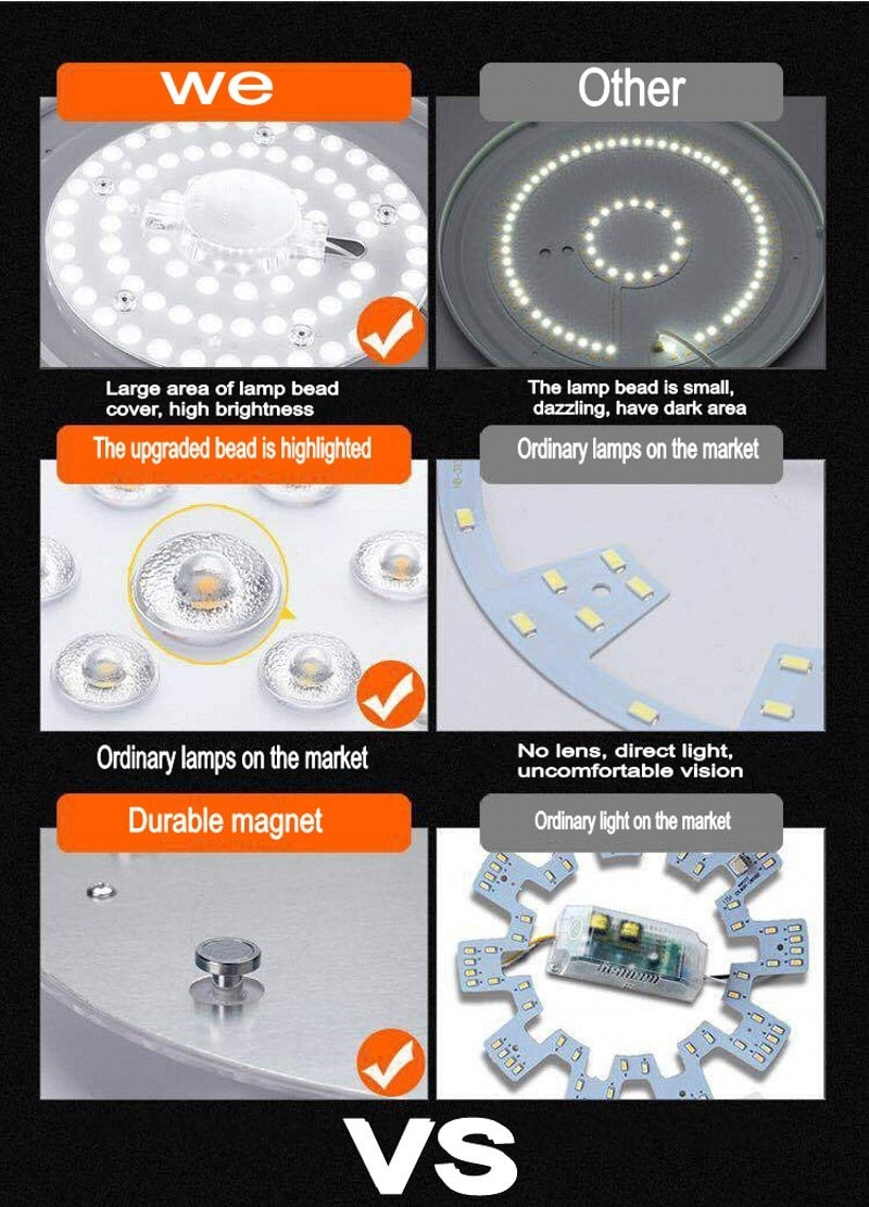 LED PANEL Circle Ring Light SMD2835 12W 18W 24W 36W LED Round Ceiling decoration Ceiling Lamp AC 220V downlight