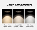 Dimmable Recessed Anti Glare COB LED Downlights 7W/ 9W/12W/15W LED Ceiling Spot Lights AC85~265V Background Lamps Indoor Lighting