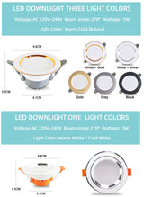 LED 3W 5W 9W 12W 15W 18W Downlight Spot led downlight AC 220V gold Silver White Ultra Thin Aluminum Round Recessed LED Spot Lighting
