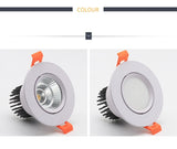 Led Spotlight Ceiling Lamp Recessed LED COB Downlight Dimmable 220V 110V Warm / Pure/Cold White Round Led Spot Light