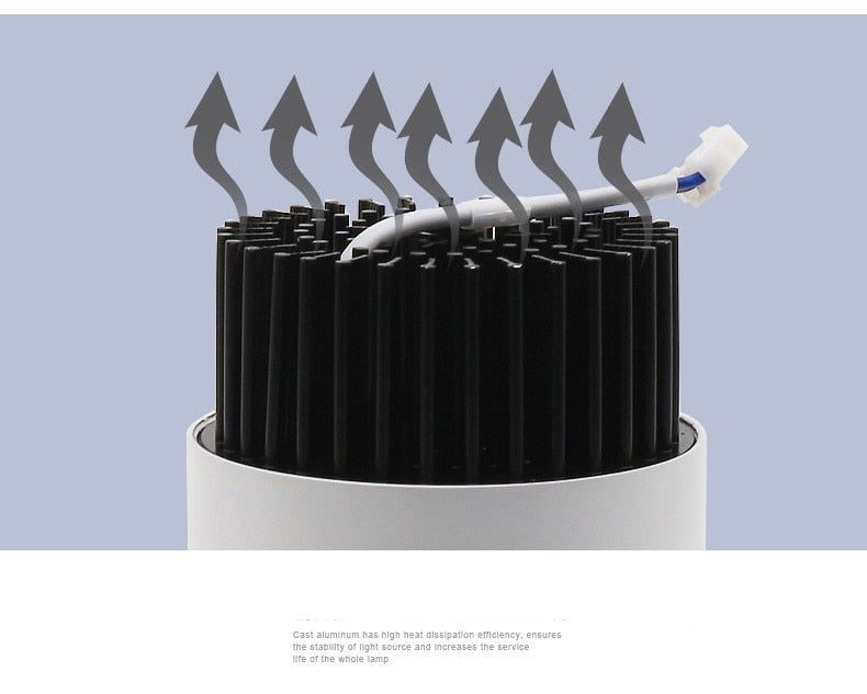 Led Spotlight Ceiling Lamp Recessed LED COB Downlight Dimmable 220V 110V Warm / Pure/Cold White Round Led Spot Light