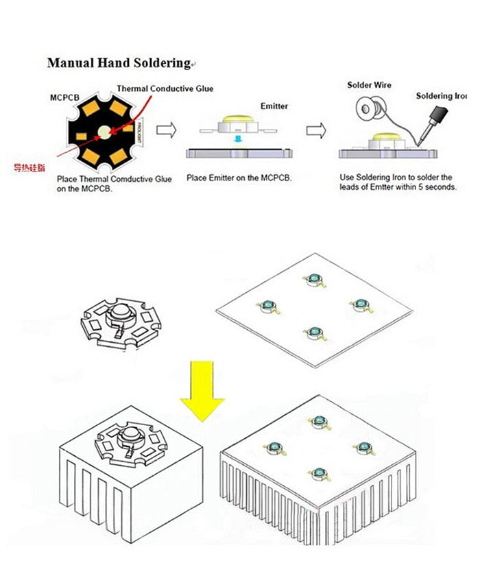 FULL Power 50pcs 1W 3W LED 3V Light Emitting Diode headlights Power LED For SpotLight DownLight Lamp Bulb LED DIY