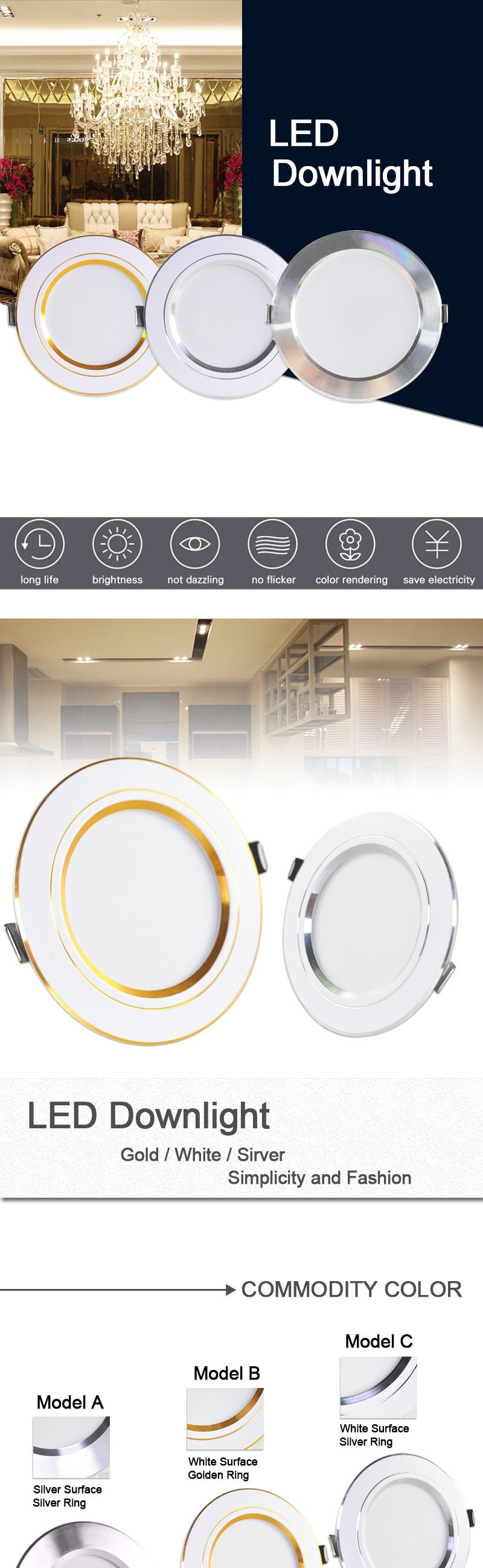 led downlight 3W 5W 9W 12W 15W 18W downlight AC 220V 240V Ultra Thin gold Silver Aluminum Round Recessed LED Spot Lighting