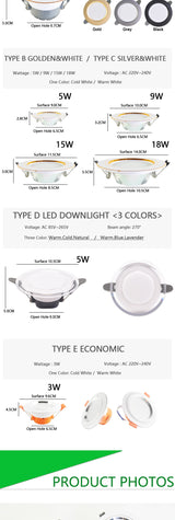 Downlight 3W 5W 9W 12W 15W 18W led downlight Silver White gold Ultra Thin Aluminum AC220V 240V Round Recessed LED Spot Lighting
