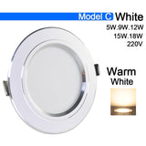LED downlight 3W 5W 9W 12W 15W 18W downlight AC 220V 240V Ultra Thin gold Silver Aluminum Round Recessed LED Spot Lighting