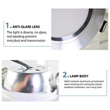 Downlight 3W 5W 9W 12W 15W 18W Spot led downlight Silver White gold Ultra Thin  AC220V Aluminum Round Recessed LED Spot Lighting