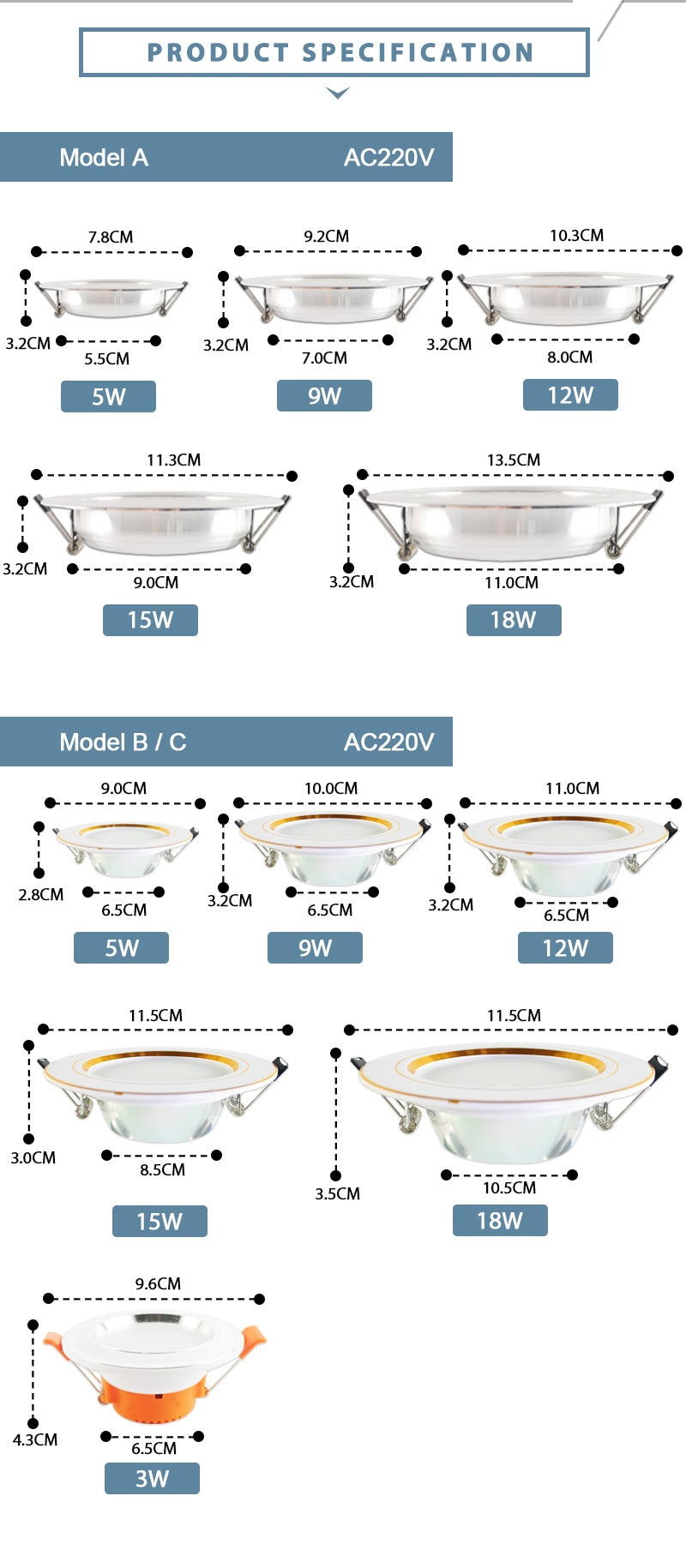 Downlight 3W 5W 9W 12W 15W 18W Spot led downlight Silver White gold Ultra Thin  AC220V Aluminum Round Recessed LED Spot Lighting