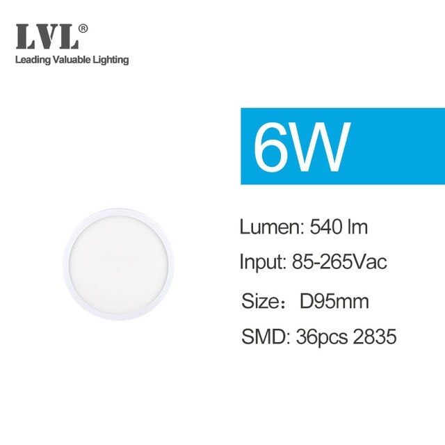 LED Downlight 6W 9W 13W 18W 24W Modern Surface Mount Downlight AC85-265V For Kitchen Bedroom Aisle Bathroom Lamps