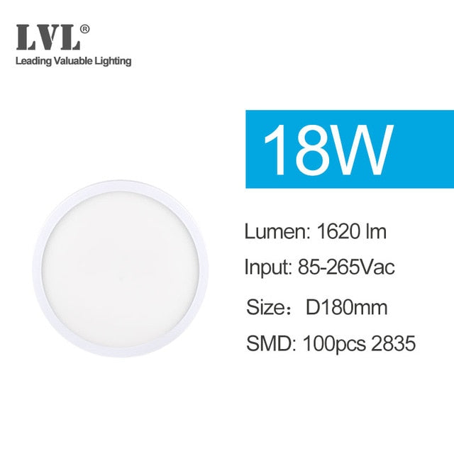 LED Downlight 6W 9W 13W 18W 24W Modern Surface Mount Downlight AC85-265V For Kitchen Bedroom Aisle Bathroom Lamps