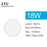 LED Downlight 6W 9W 13W 18W 24W Modern Surface Mount Downlight AC85-265V For Kitchen Bedroom Aisle Bathroom Lamps