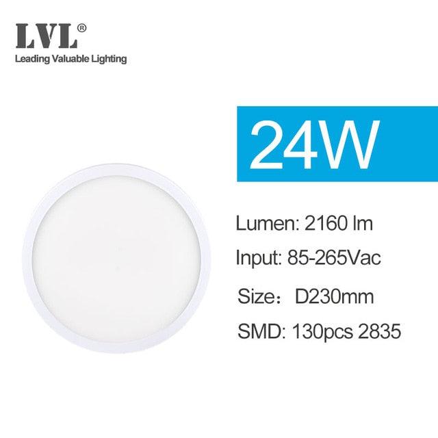 LED Downlight 6W 9W 13W 18W 24W Modern Surface Mount Downlight AC85-265V For Kitchen Bedroom Aisle Bathroom Lamps