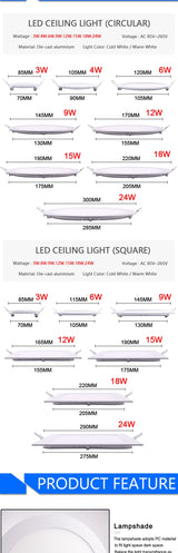 LED Ultra thin Downlight lamp 24W 18W 12W 9W 6W 3W AC110V 220V led ceiling recessed grid downlight slim round square panel light