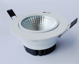 LED Downlight Dimmable Round Recessed Lamp 3W 5W 7W 9W 12W 15W 18W 220V 110V Led Bulb Bedroom Kitchen Indoor LED Spot Lighting