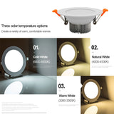 DBF New White LED Recessed Downlight Not Dimmable 5W 7W 10W 12W LED Ceiling Spot Lamp with AC110V 220V LED Driver Home Decor