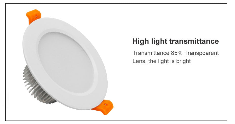 DBF New White LED Recessed Downlight Not Dimmable 5W 7W 10W 12W LED Ceiling Spot Lamp with AC110V 220V LED Driver Home Decor