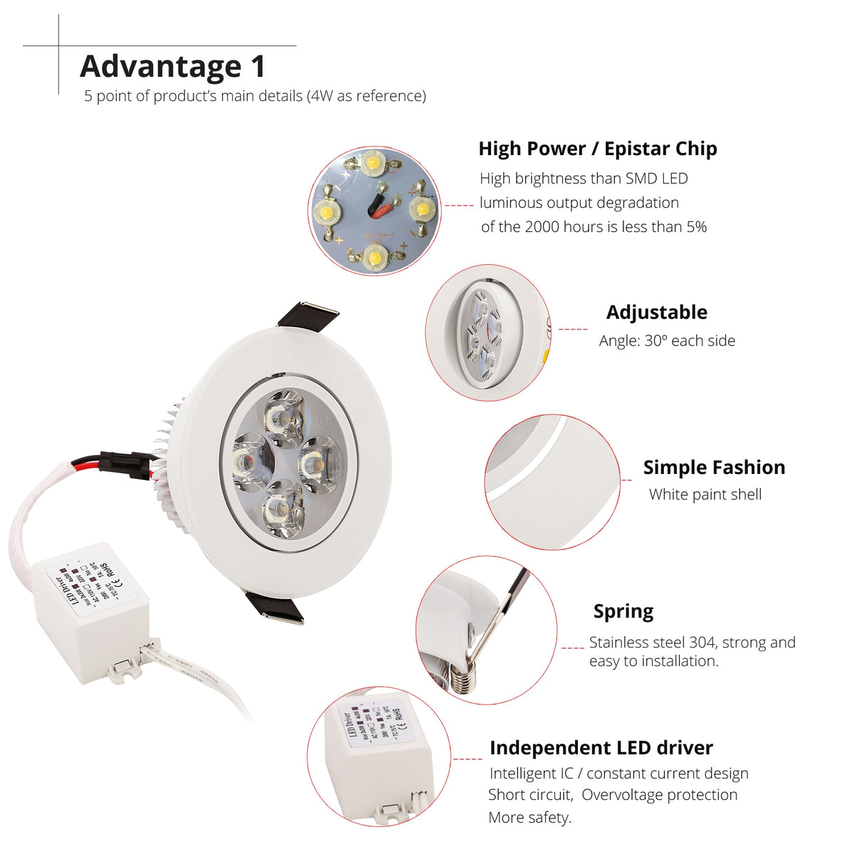 Downlight LED 1pcs 1W 3W 4W 5W 7W Spot Light Dimmable IP44 Indoor Recessed LED Lamp Light Adjustable AC110V 220V