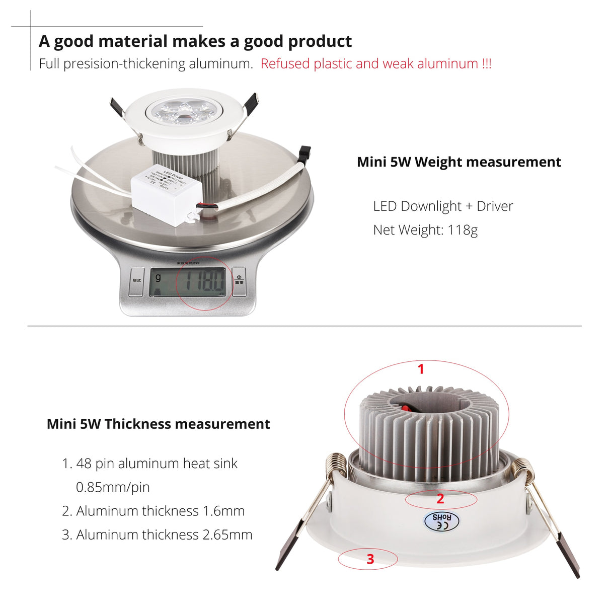 Downlight LED 1pcs 1W 3W 4W 5W 7W Spot Light Dimmable IP44 Indoor Recessed LED Lamp Light Adjustable AC110V 220V