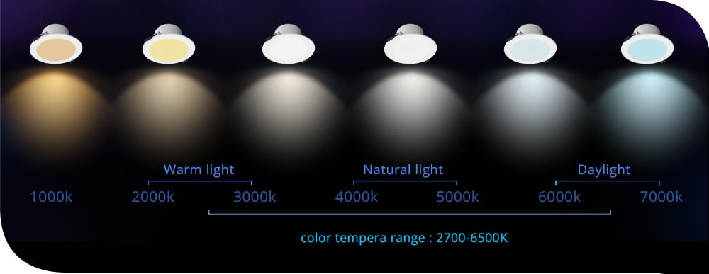 Benexmart Tuya Zigbee 3.0 Smart Led Downlight RGBCW 2.5 3.5 4.5 6 Inch Round Ceiling Light Indoor Spotlighting Alexa SmartThings