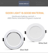 LED Downlight 18W 15W 12W 9W 7W Silver White Shell AC220V 230V spot led Lamp Waterproof downlight Round Recessed Spot Light