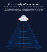 PIR Motion Sensor Spot LED Downlight Lamparas 3W 5W 7W 9W Smart Home LED Spot Light For Entrance Corridor Hallway Stair Depot