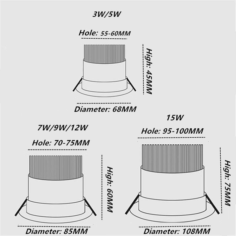 Dimmable LED COB Spotlight Ceiling lamp AC85-265V 3W 5W 7W 9W 12W 15W Aluminum recessed downlights round led panel light