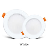 LED Downlight 5W 7W 10W 12W ceiling recessed downlights 220V Round led panel light Bedroom Kitchen Indoor LED Spot Lighting