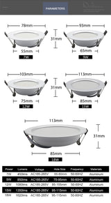LED Downlight AC220V-240V Waterproof 7W 9W 12W 15W 18W Recessed Round LED Ceiling Lamp LED Spot Lighting Indoor Lighting