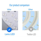 Ring Light SMD2835 12W 18W 24W 36W LED Round Ceiling decoration Ceiling Lamp AC 220V 230V 240V downlight
