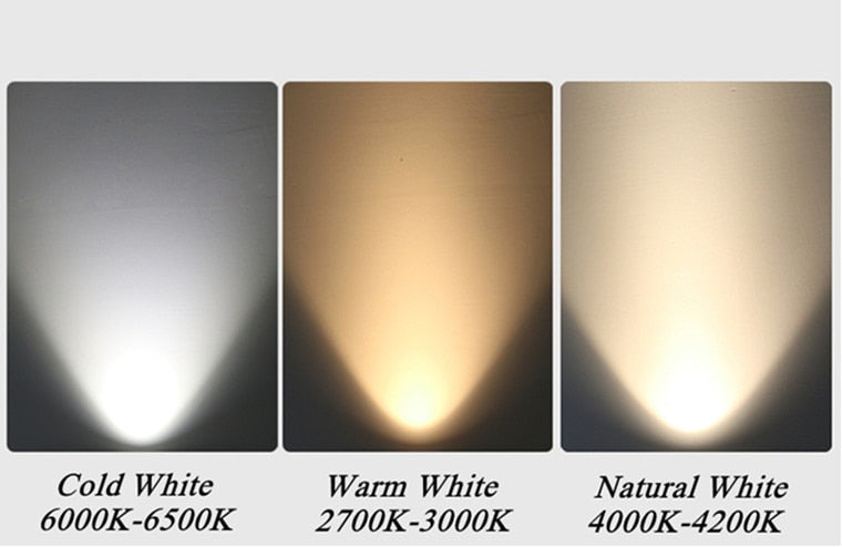 Square Dimmable Recessed COB LED Downlights 7W 9W 12W 18W LED Ceiling Spot Lights AC85-265V LED Ceiling Lamps Indoor Lighting