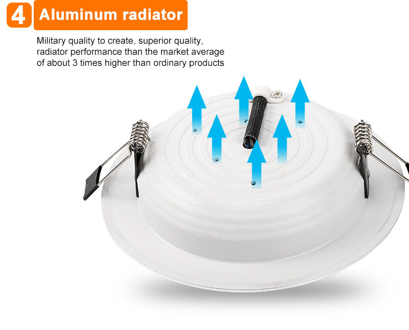 10Pcs LED Downlight 3W 5W 7W 9W 12W 15W Recessed Round LED Light Lamp 220V 240V Indoor Lighting Warm White Cold White