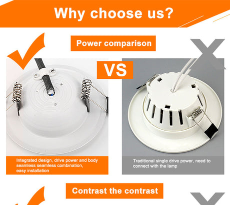 10Pcs LED Downlight 3W 5W 7W 9W 12W 15W Recessed Round LED Light Lamp 220V 240V Indoor Lighting Warm White Cold White