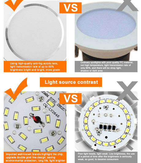 10Pcs LED Downlight 3W 5W 7W 9W 12W 15W Recessed Round LED Light Lamp 220V 240V Indoor Lighting Warm White Cold White