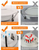 10Pcs LED Downlight 3W 5W 7W 9W 12W 15W Recessed Round LED Light Lamp 220V 240V Indoor Lighting Warm White Cold White