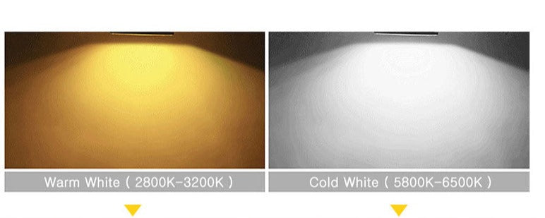 LED Downlights Square Brush silver 3W 6W 9W 12W AC220V 230V LED Ceiling Lamp Down Light for Kitchen/Home/Office Indoor Lighting