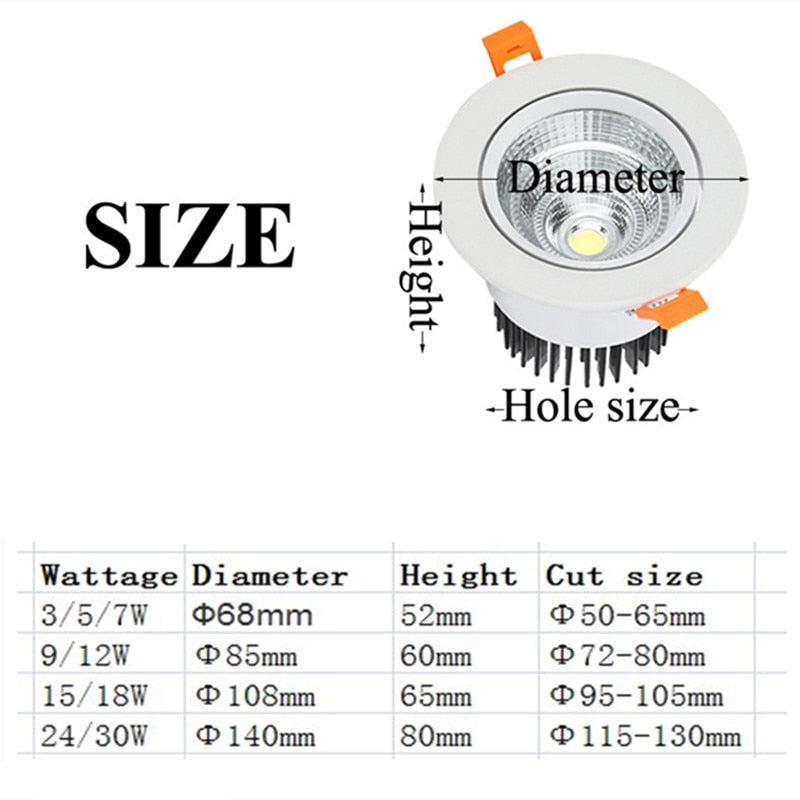 New Led Cob Downlight 7w 10w Dimmable Led Recessed Down Light work with PWM Dimmer AC/DC 110V 220V Ceiling Spot Light+driver