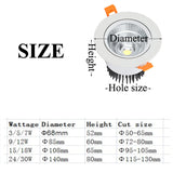 New Led Cob Downlight 7w 10w Dimmable Led Recessed Down Light work with PWM Dimmer AC/DC 110V 220V Ceiling Spot Light+driver