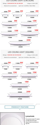 LED Ultra thin Downlight lamp 3W 4W 6W 9W 12W 15W 18W 24W led ceiling recessed grid downlight slim round square led panel light