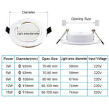 LED Downlight Dimmable 9W 12W 15W 5W 220V 230V Warm White Nature White Cold White Recessed LED Lamp Spot Light Indoor Lighting